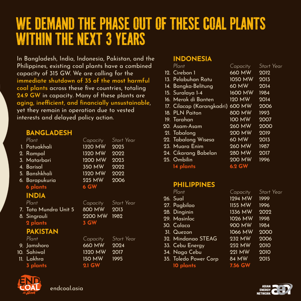 EndCoal Materials 2025 - KILL LIST_02
